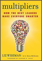 Multipliers
